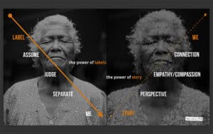 THE POWER OF STORY